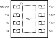 LM1086-MIL 10094866.gif