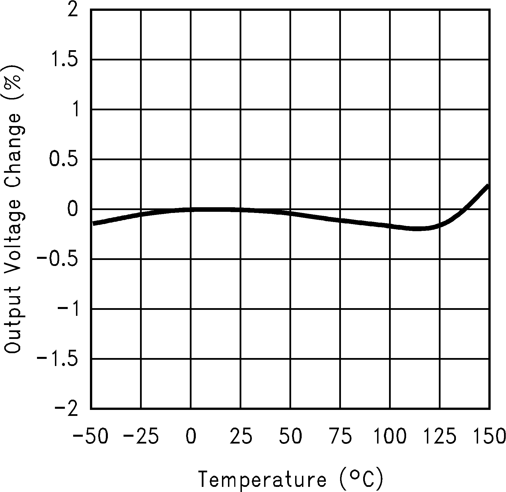 LM1086-MIL 10094899.png
