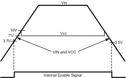 LM25118 30165116.gif