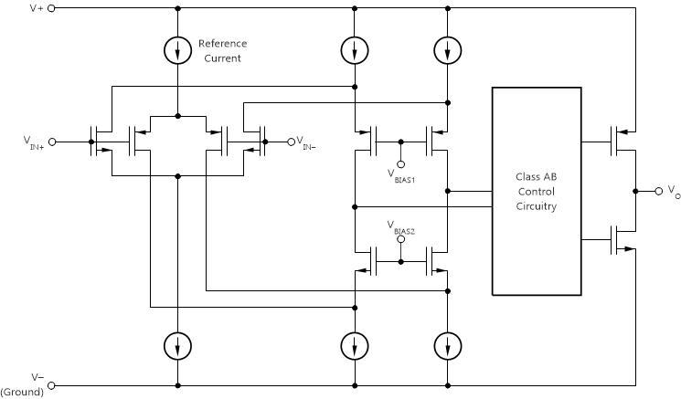 TSV911 TSV912 TSV914 ai_simpl_schem_bos563.gif
