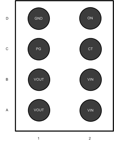 TPS22971 TPS22971 TPS22971_Pinout.gif