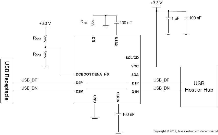 TUSB214-Q1 SLLSEX5_Schematic.gif
