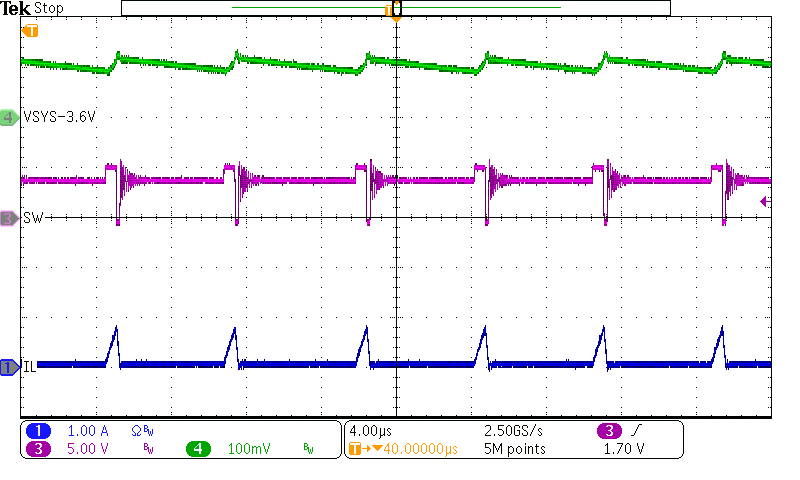 PFM
Switching in Buck Mode GUID-59EC5688-9F7E-453B-ACCC-439EE311CFA9-low.png