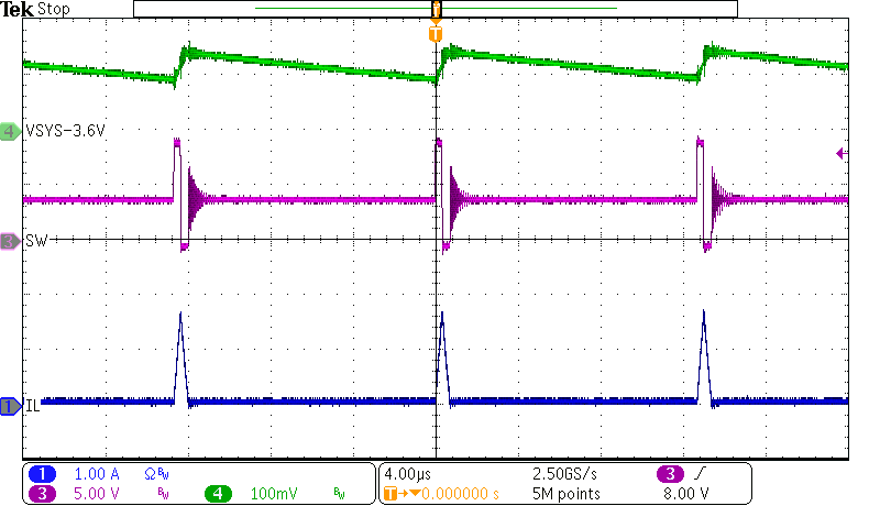 PFM
Switching in Buck Mode GUID-802E0BBB-0639-4C80-A9DB-6713F06AB03E-low.png