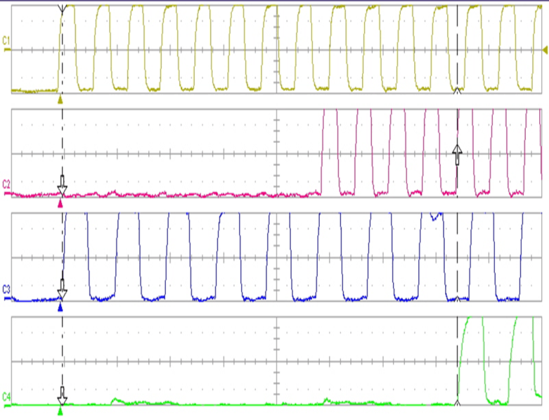 CDCI6214 Divider Sync and Digital Delay GUID-6EF40F76-9FC8-4327-8F57-03813EA61F95-low.gif