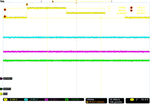 TPS92830-Q1 Typ_App_5_Transient_Voltage_SLIS178.gif