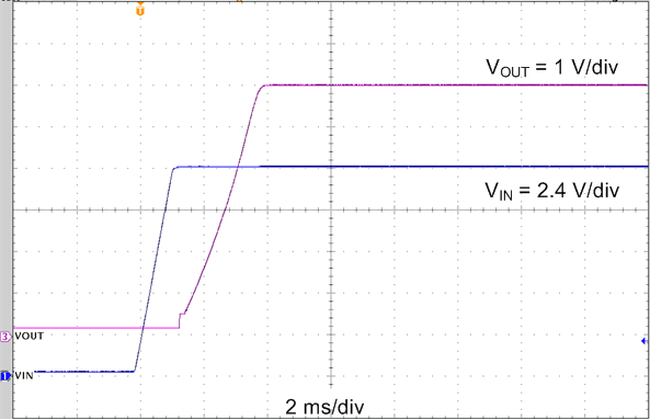 LMS3655 SS_VIN_12V.png