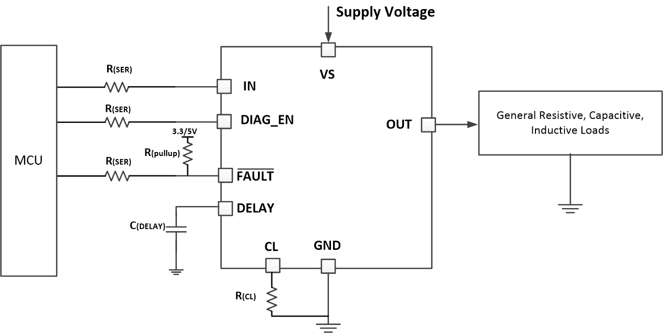 TPS1H000-Q1 典型應(yīng)用電路