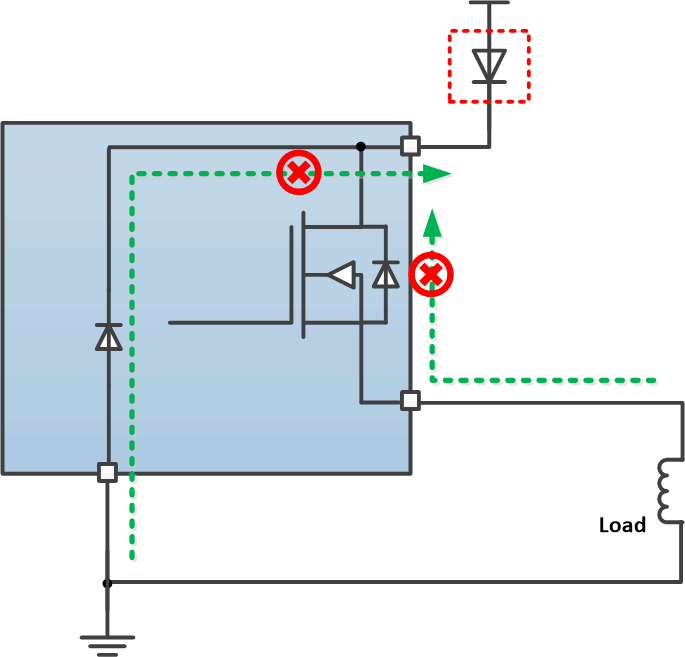 TPS1H000-Q1 反向電流外部保護(hù)方法 1