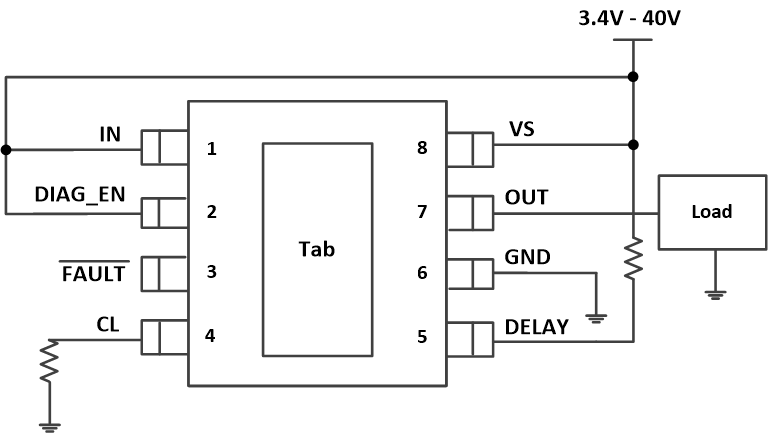 TPS1H000-Q1 在自動(dòng)重試模式下獨(dú)立運(yùn)行