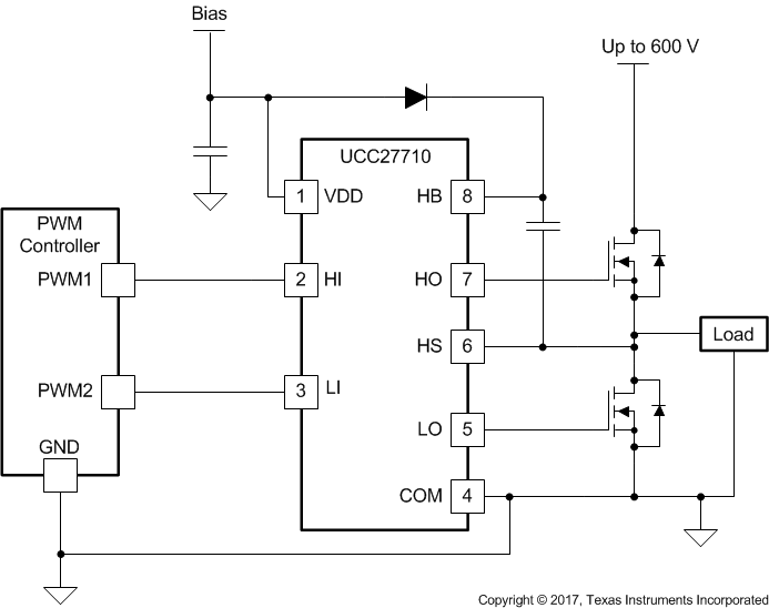 UCC27710 alt_slusdo5.gif