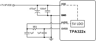 TPA3221 Internal LDO for Single Supply Systems
