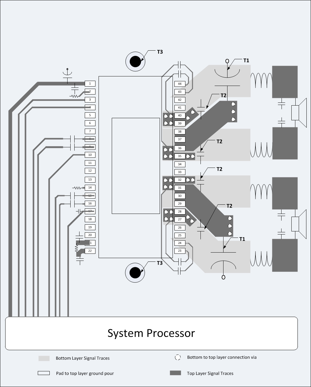 TPA3221 BTL Application Printed Circuit Board - Composite