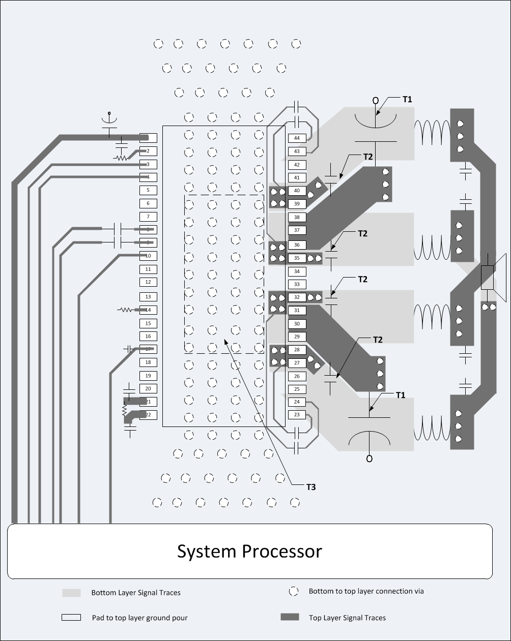 TPA3221 PBTL (Outputs Paralleled after LC filter) Application Printed Circuit Board - Composite