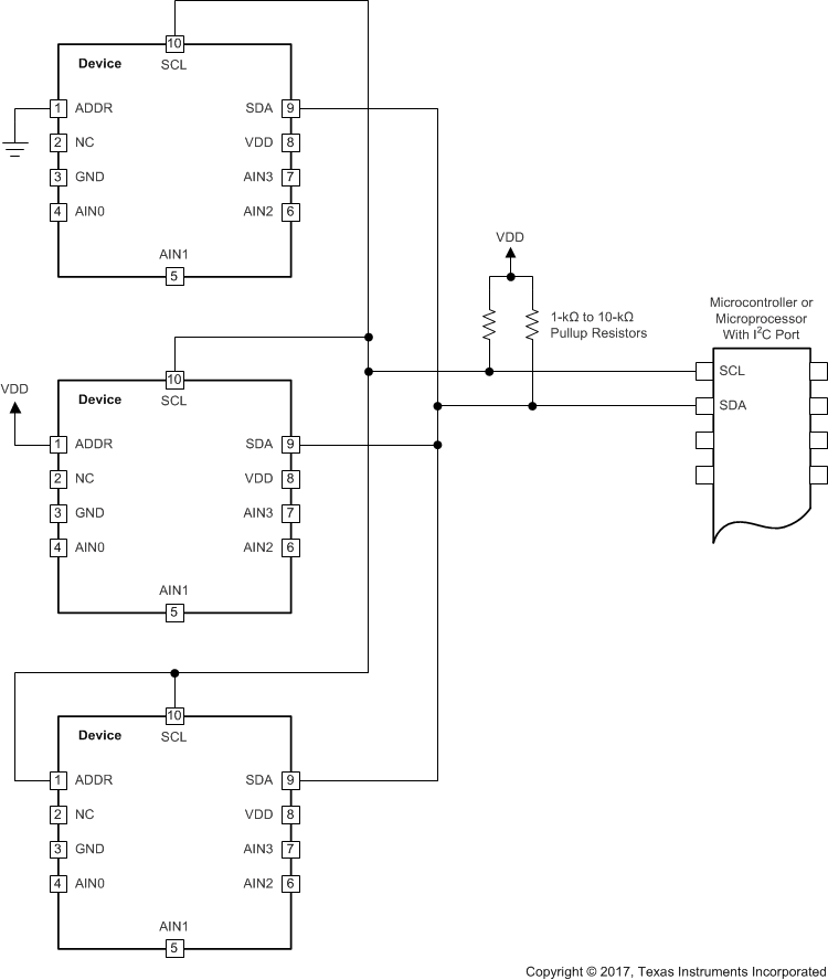 TLA2021 TLA2022 TLA2024 ai_multi_device_connection_bas822.gif