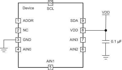 TLA2021 TLA2022 TLA2024 ai_supply_decoupling_bas822.gif