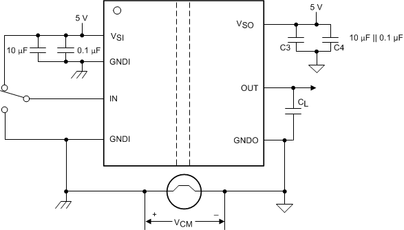 ISOW7821 isow784x-common-mode-transient.gif