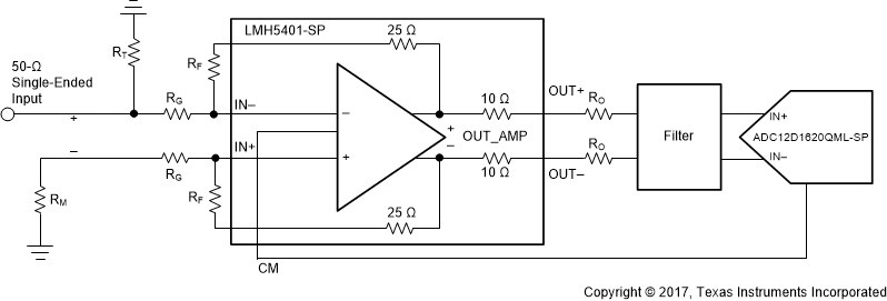 LMH5401-SP app_diagram_gsps_bos710.gif