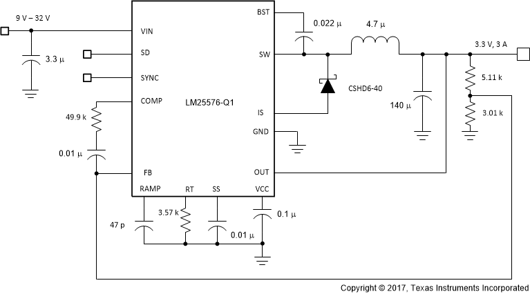LM25576-Q1 3.3V、3A、1MHz 原理圖