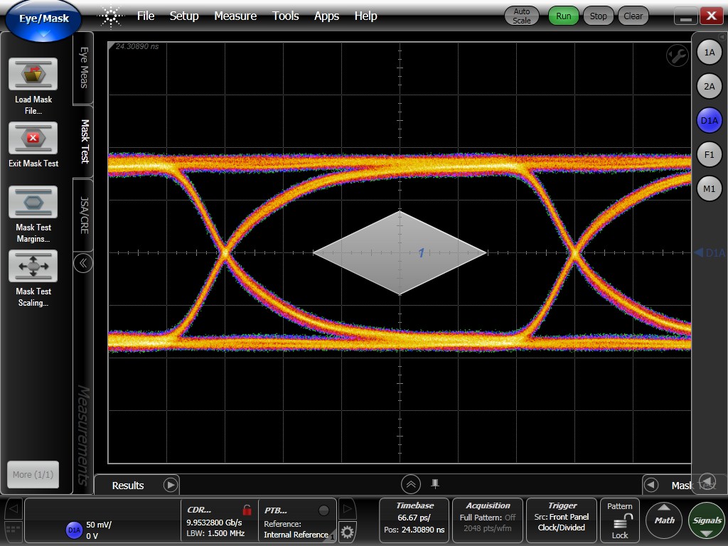 TS5MP646 taka-dut-CLKB-2p5gbps-0p2vpp-60pfilt-40mmask.jpg