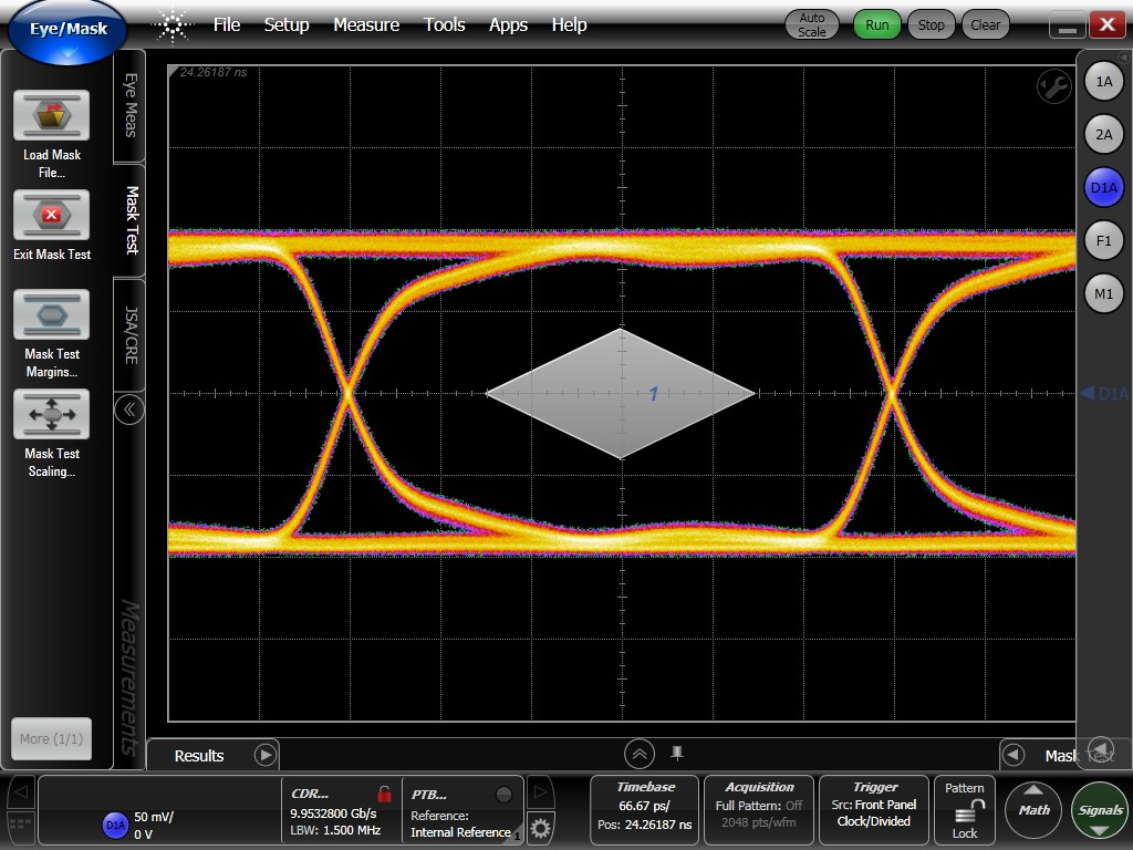 TS5MP646 taka-thru-CLKB-2p5gbps-0p2vpp-60pfilt-40mmask.jpg