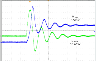 TPS254900A-Q1 Disabled, 25-V, 1206, X7R COUT Capacitor Without SMAJ18 GUID-2908EE0E-0E11-4189-A136-6BDE95067A8C-low.png