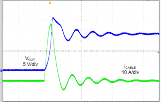 TPS254900A-Q1 Disabled, 25-V, 1206, X7R COUT Capacitor With SMAJ18, OUT Shorted to Battery GUID-81F74D78-4512-428B-8BC2-FE39AF4FB9F7-low.png