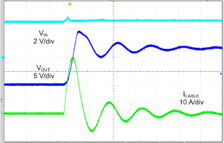TPS254900A-Q1 Enabled With OVP_SEL = Low, OUT Shorted to Battery GUID-85EC30C4-E2CA-4A4F-BC87-6D9C31784432-low.png
