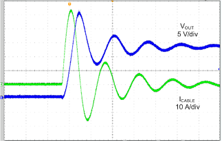 TPS254900A-Q1 Disabled, 35-V, 1210, X7R COUT Capacitor Without SMAJ18 GUID-A29AC789-E30A-41EF-A103-87303C306E62-low.png