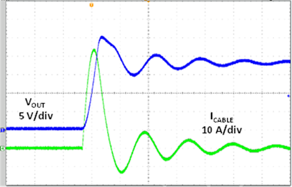 TPS254900A-Q1 Disabled, 35-V, 1210, X7R COUT Capacitor With SMAJ18, OUT Shorted to Battery GUID-C83EF0AC-44B8-400F-9192-57EA7FCE221B-low.png