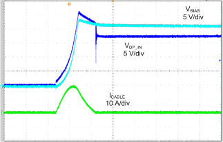 TPS254900A-Q1 Disabled, DP_IN Shorted to Battery GUID-E75B68BF-7276-42C0-A5D0-404F082A0159-low.png