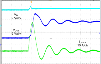 TPS254900A-Q1 Enabled With OVP_SEL = High, OUT Shorted to Battery GUID-EDADF38A-A748-4C91-9FAC-7D47A7217C2F-low.png
