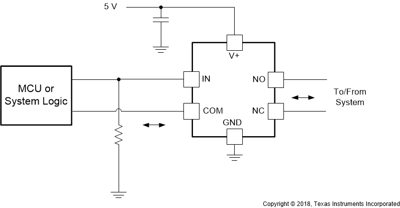 TS5A3159A TS5A3159A_Typ_applicaiton.gif