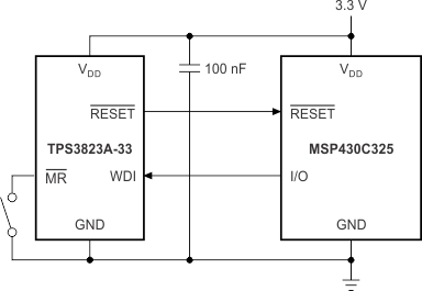TPS3820 TPS3823 TPS3824 TPS3825 TPS3828 具有看門(mén)狗超時(shí)的電源軌監(jiān)控