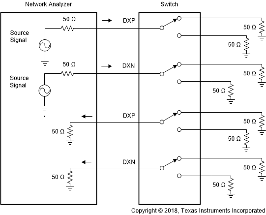 TS5MP645 scds371-crosstalk.gif