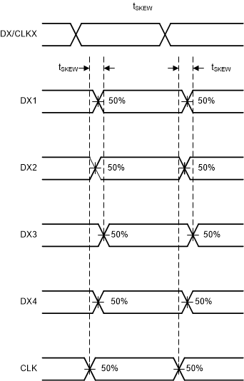 TS5MP645 scds371-t-sk-inter.gif