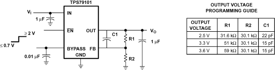 TPS791 ai_adj_ldo-lvs325.gif