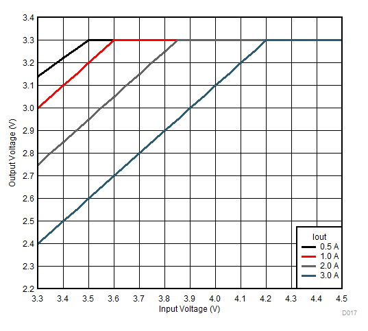 LMZM33603 D017_3AZZtop2.gif