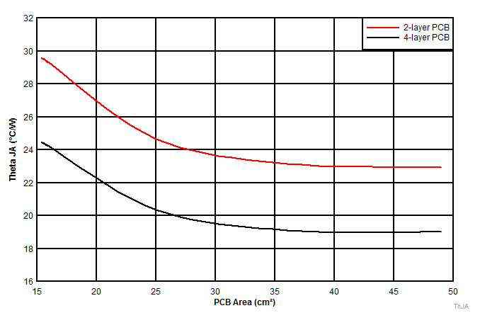 LMZM33603 ThJA_ZZtop.gif