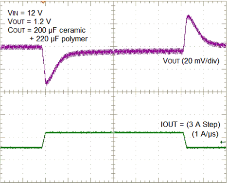 TPSM84624 FrontPage3A.gif