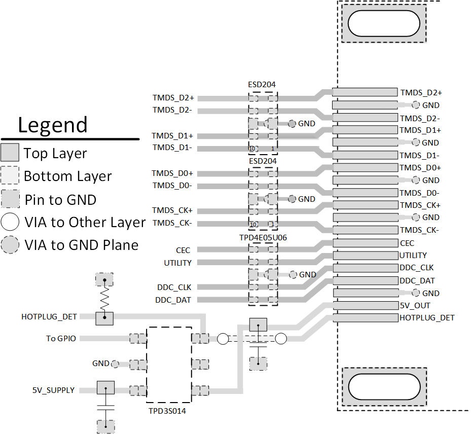 ESD204 HDMI2_Layout.gif