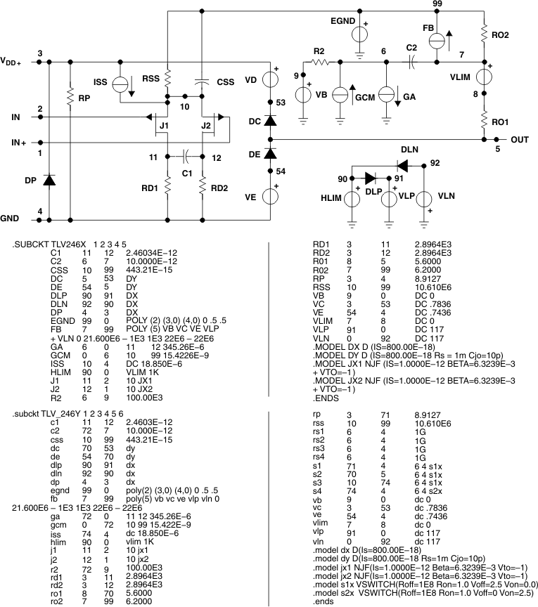 TLV2460-Q1 TLV2460A-Q1 TLV2461-Q1 TLV2461A-Q1 TLV2462-Q1 TLV2462A-Q1 TLV2463-Q1 TLV2463A-Q1 TLV2464A-Q1 appinfo_boylemacro_gls008.gif