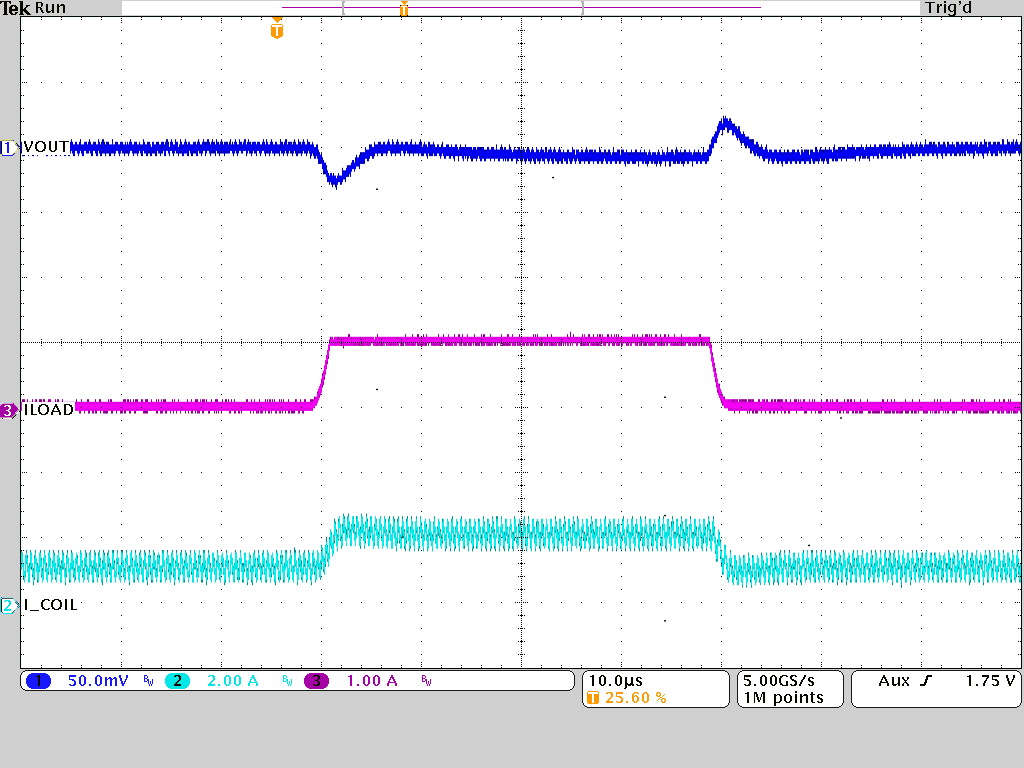 TPS62824 TPS62825 TPS62826 TPS62827 TPS62824A TPS62825A TPS62826A TPS62827A Load
Transient GUID-20201007-CA0I-HNJX-K4WG-WHVVDJNJFKHB-low.png