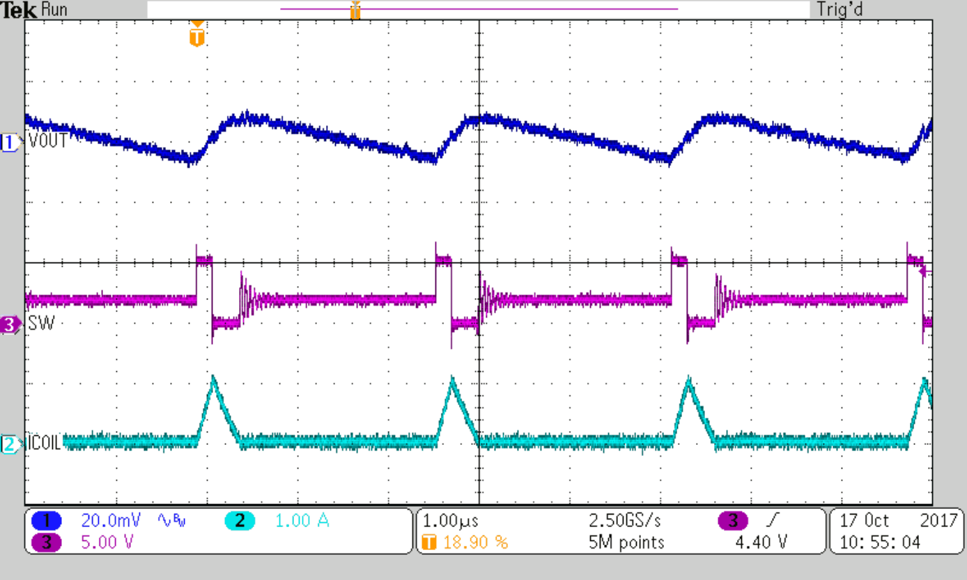 TPS62824 TPS62825 TPS62826 TPS62827 TPS62824A TPS62825A TPS62826A TPS62827A PSM
Operation GUID-7711387C-8BA9-452A-A71A-0B93D51D6709-low.gif