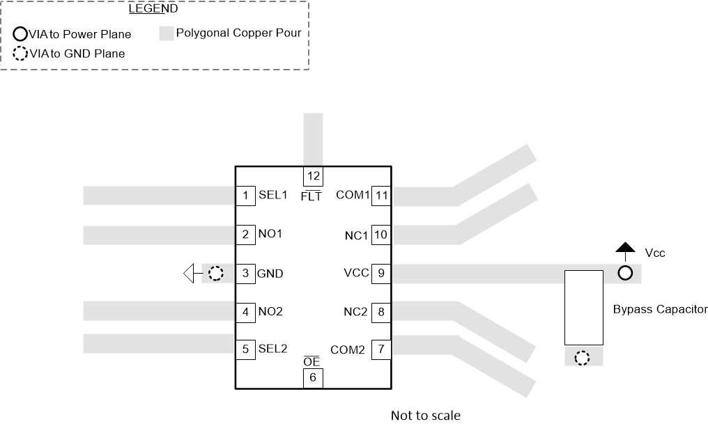 TMUX1072 layout_cartoon_scds382.gif