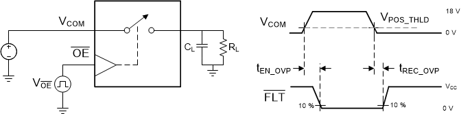 TMUX1072 scds382_10ovp.gif