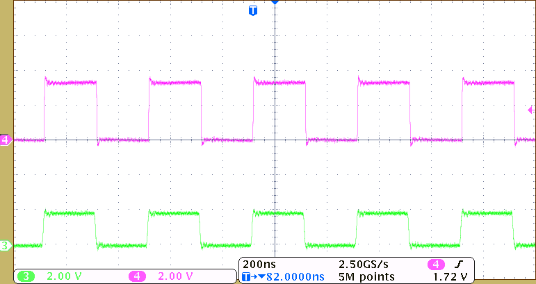TXB0106-Q1 2.5MHz 信號(hào)的電平轉(zhuǎn)換