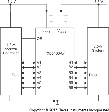 TXB0106-Q1 典型工作電路