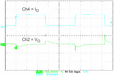TPS650250 ld2_trn_res_lvs774.gif