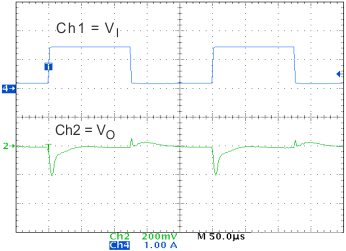 TPS650250 ld3_trn_lvs774.gif